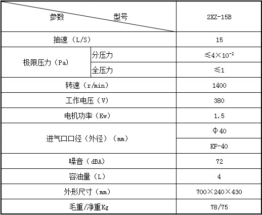 2XZ-15B直聯旋片真空泵,耐腐蝕防爆真空泵,節能防爆真空泵