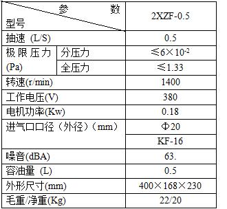 小型防爆真空泵